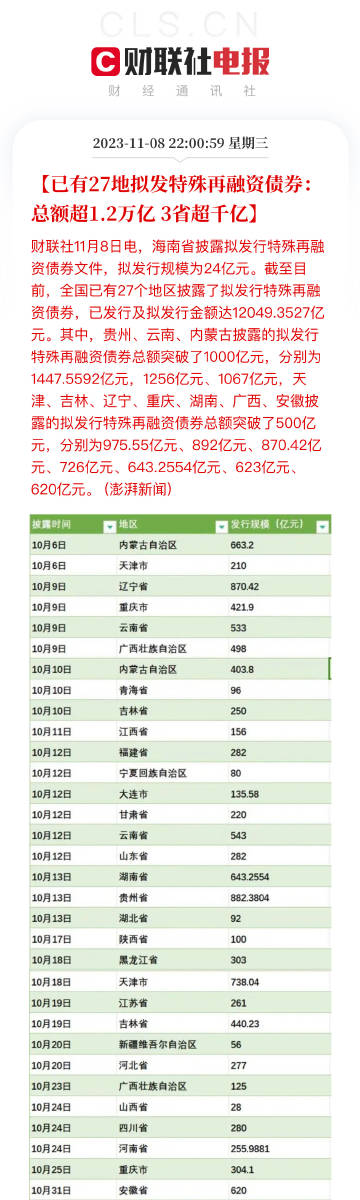 澳门特碰投注中奖规则表,决策支持方案_通行证版37.391