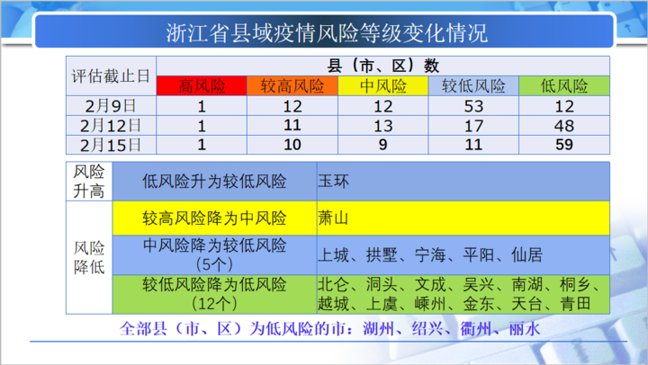 澳门码一码精准,系统分析方案设计_高级版6.536
