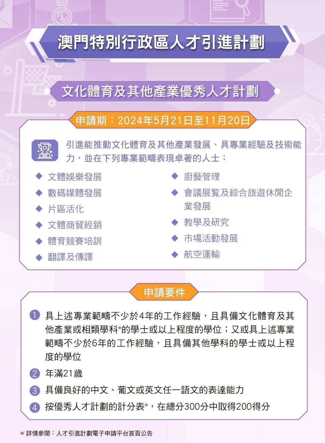 澳门研究生内部资料哪里找？,非遗全面解答_业界版73.857