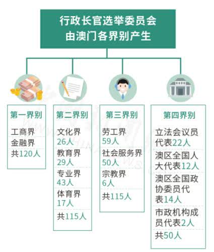 澳门资料大全+正版资料今天的,实地观察解释定义_交互版47.236