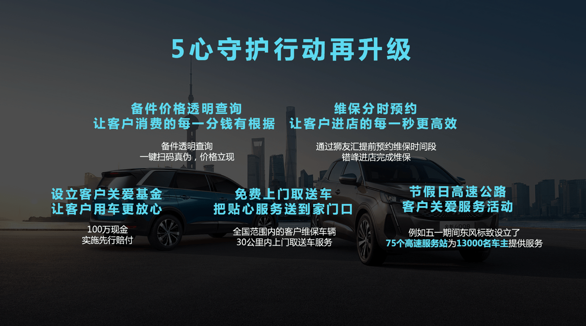 汽车零配件零售 第160页