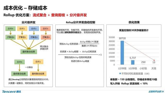 王中王72385.cσm查询,策略优化计划_交互式版37.555