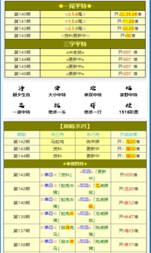 汽车装饰用品销售 第165页