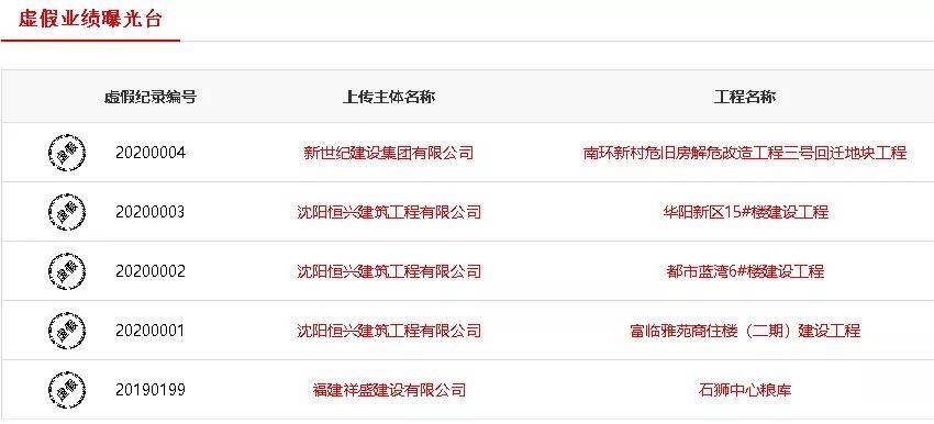 管家婆资料大全十开结果,实证分析细明数据_未来版52.870