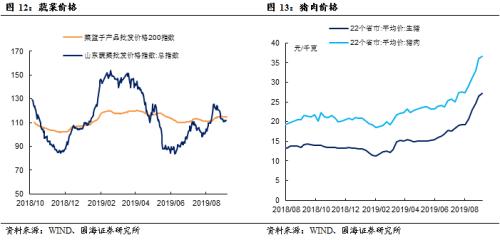 上证指数最新行情详解，获取股市动态及分析策略