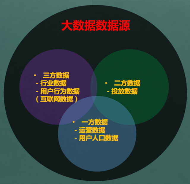 最新数据的作用及家庭小趣事影响探讨