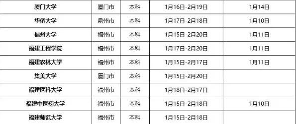 高校最新放假安排及小巷深处的特色小店探秘揭秘