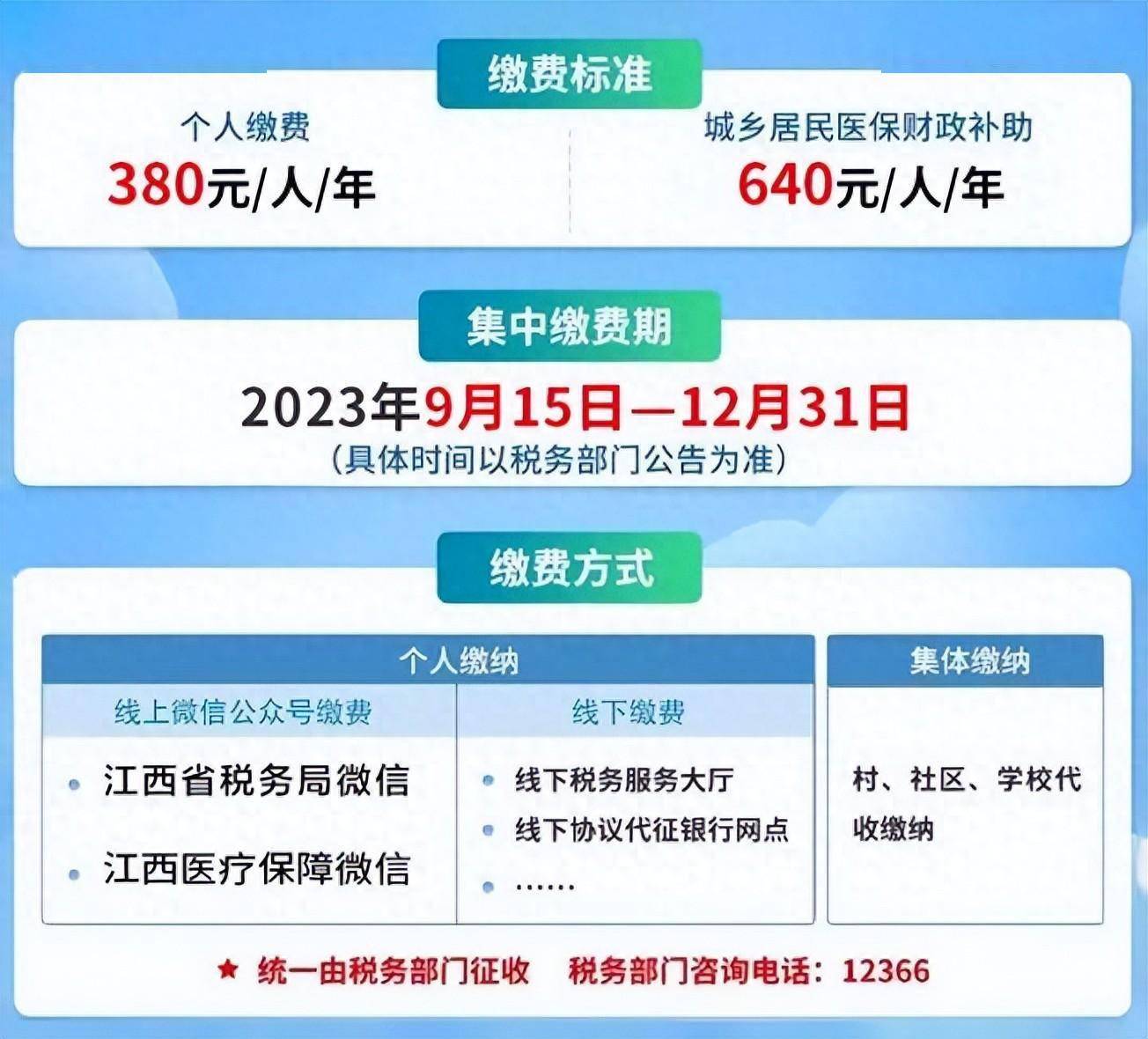 江西医保最新操作指南更新介绍