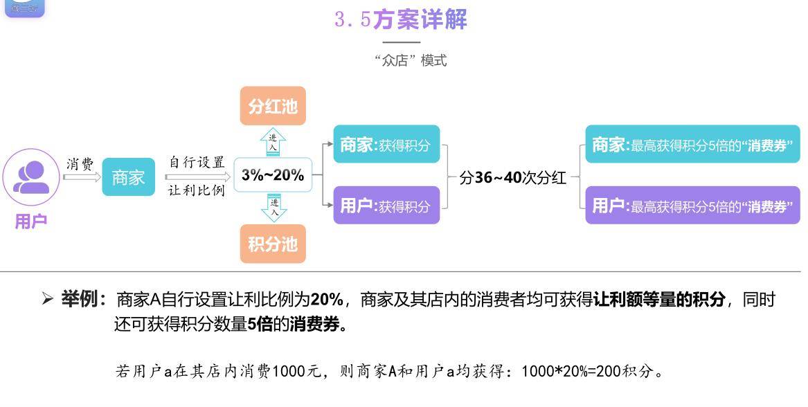 最新店群模式重塑零售格局，科技引领智能生活新篇章