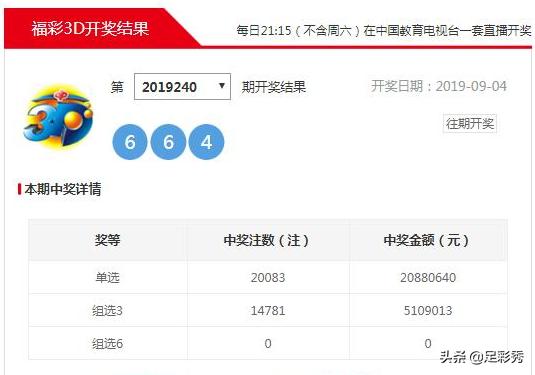 汽车装饰用品销售 第150页