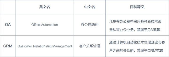 OA最新定义揭秘，小巷中的办公风尚与隐藏美食探索