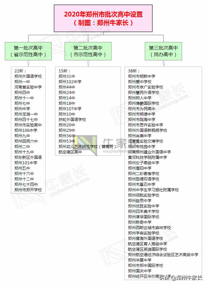 最新准生政策解读，拥抱变化，自信前行