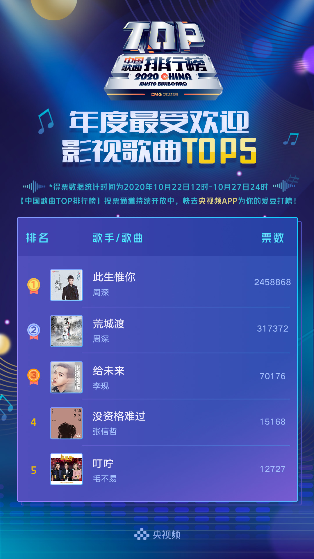 最新打榜歌,最新打榜歌，小巷深处的音乐小天地