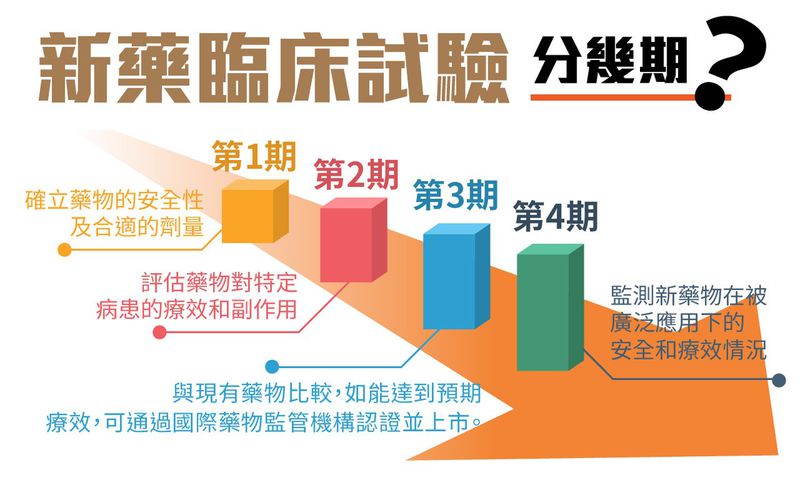 香港最新疫苗进展,香港最新疫苗进展，引领疫苗研发的先锋之旅