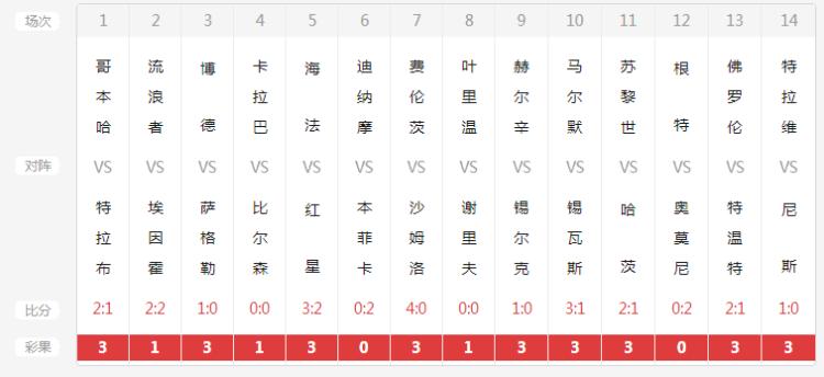 欧洲冠军联赛最新赛果与积分榜揭秘，巷弄足球秘密与小店奇遇之旅