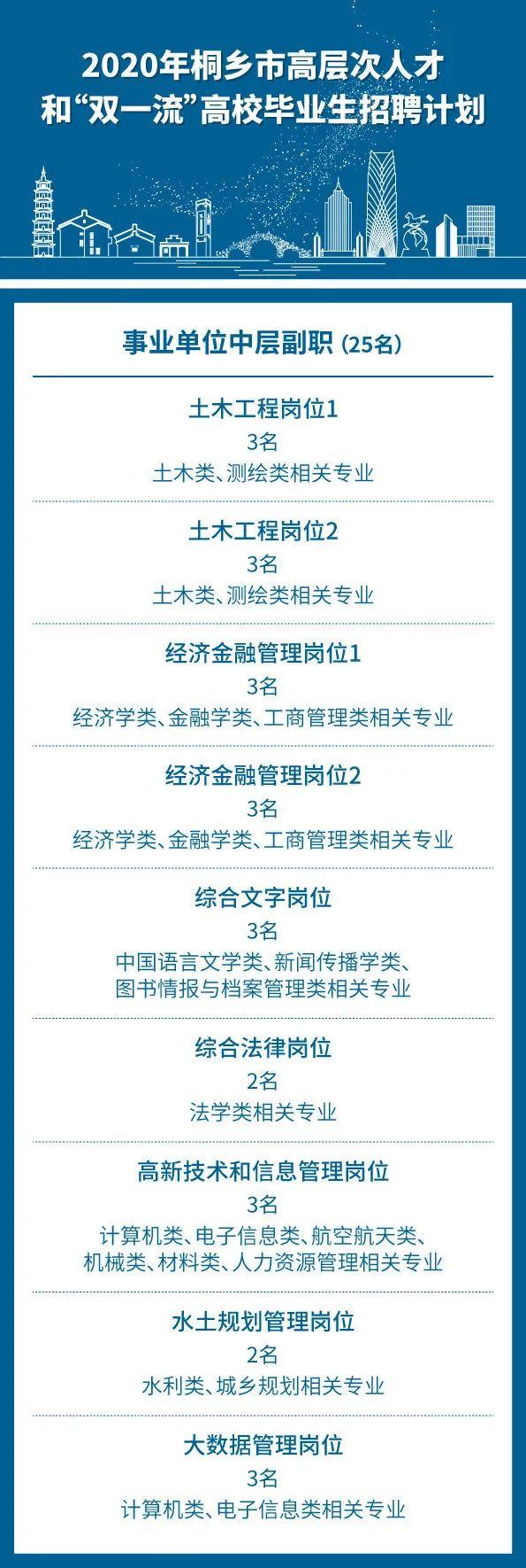 汽车销售服务 第147页