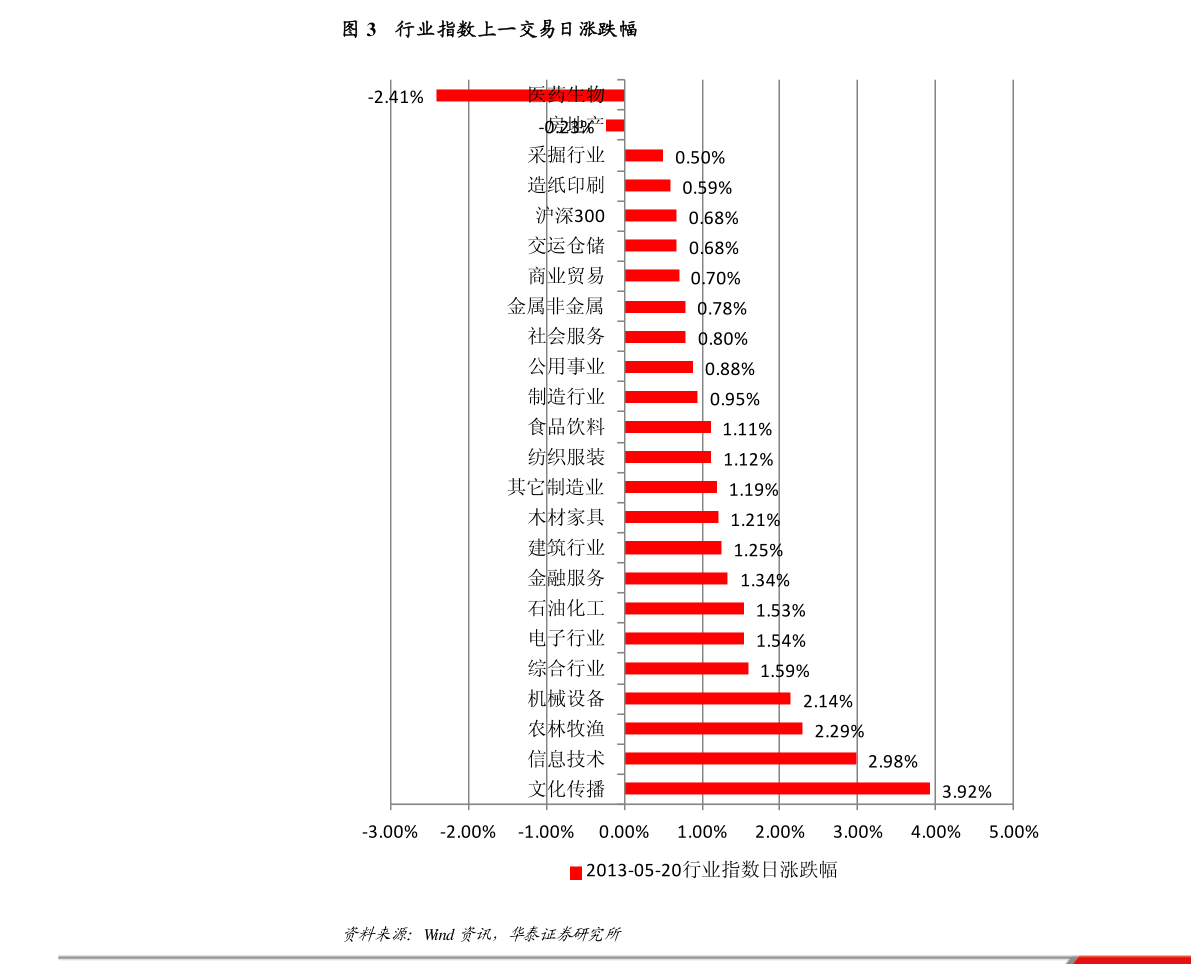 大疆股票行情深度解析，行业巨头背后的投资潜力探讨
