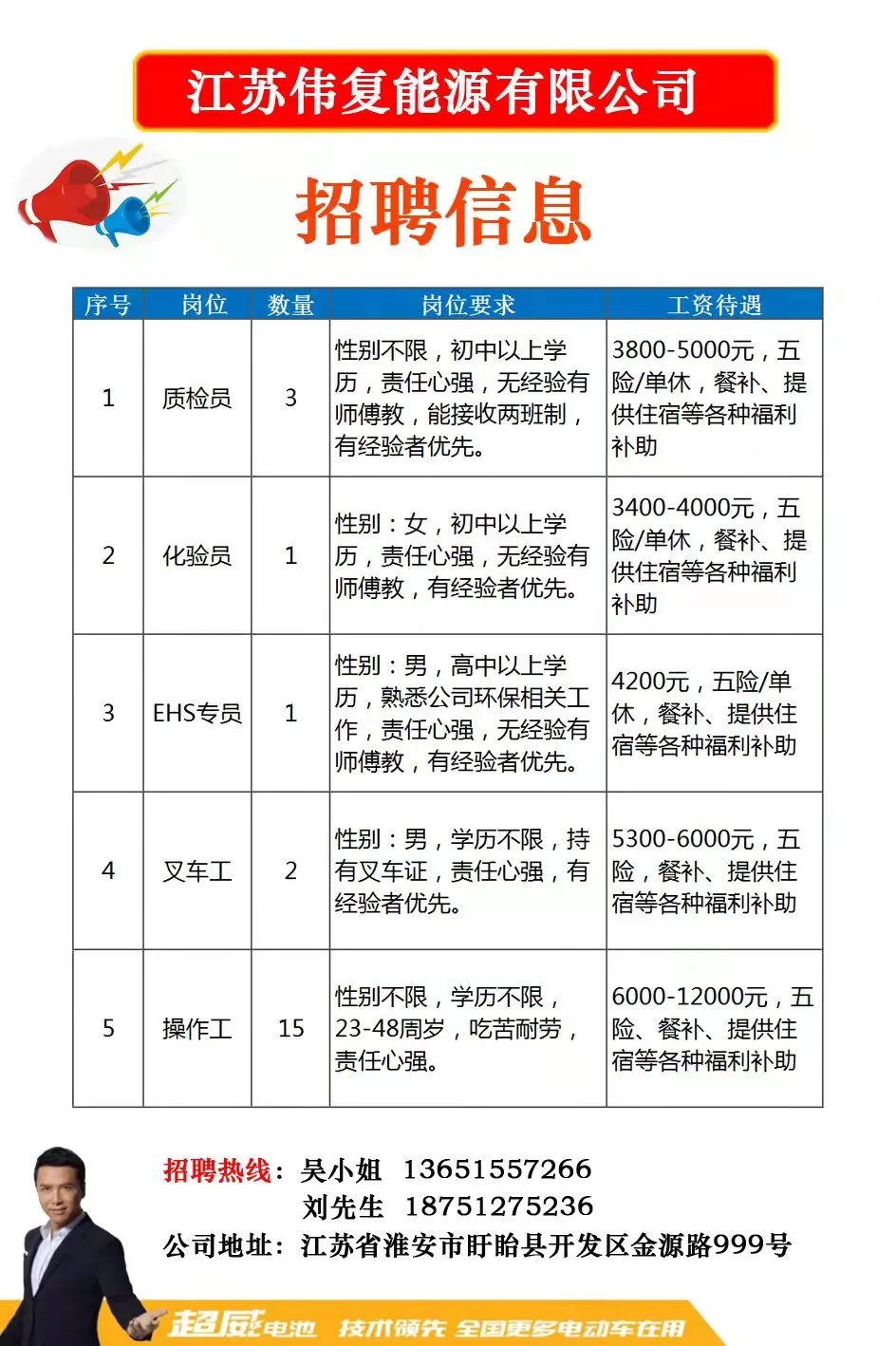 太仓阳光人才网最新招聘，全面解析与观点阐述