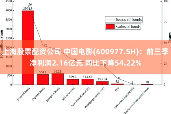 汽车销售 第143页