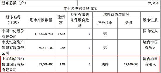华信旗下上市公司，小巷中的隐秘宝藏，揭示不为人知的商业价值