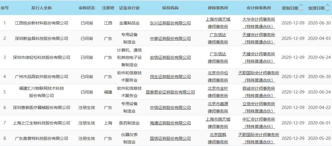 疫苗上市公司全流程指南，从入门到成功上市之路