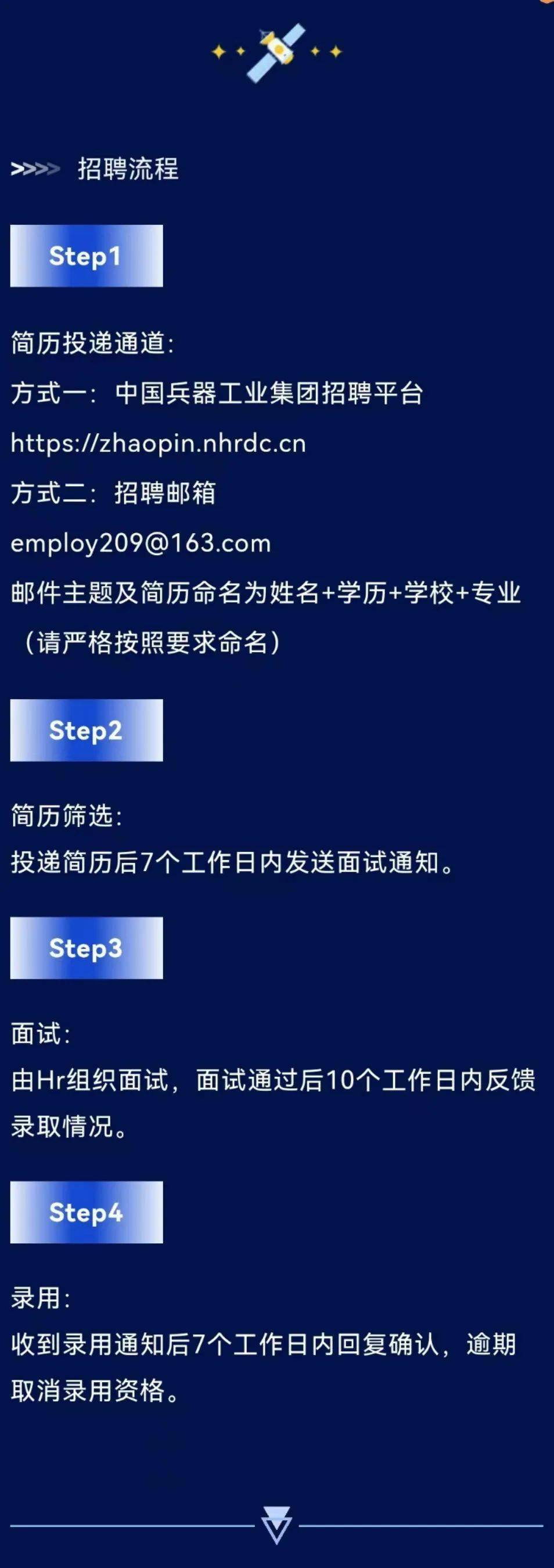 东方八所最新招聘资讯大全，求职步骤指南与招聘动态更新
