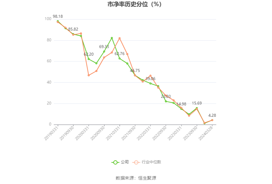 青岛银行股票行情详解与指南，如何查看分析与掌握股票动态？