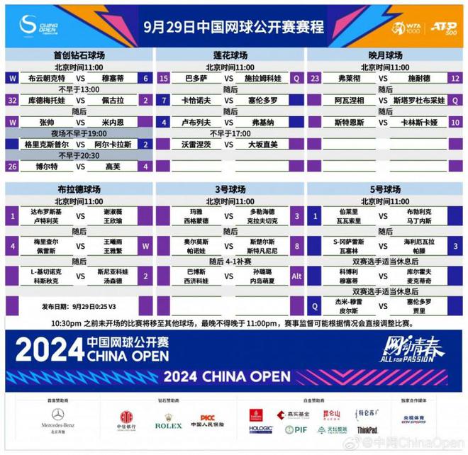 中网今日赛事，变化中的学习，自信成就梦想之旅