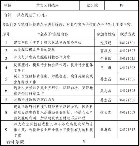 莱芜金点子电子版，奇妙更新之旅