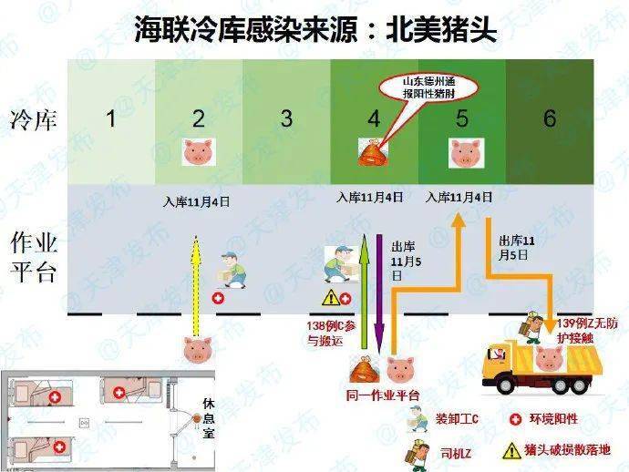天津最新资讯与学习变化，自信塑造未来