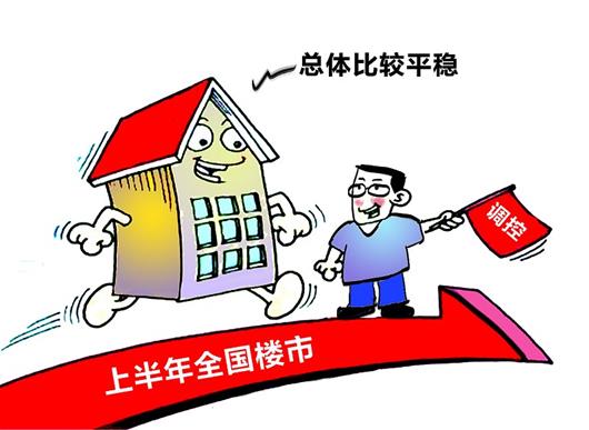 最新房地产政策及其影响深度解析，某某观点阐述