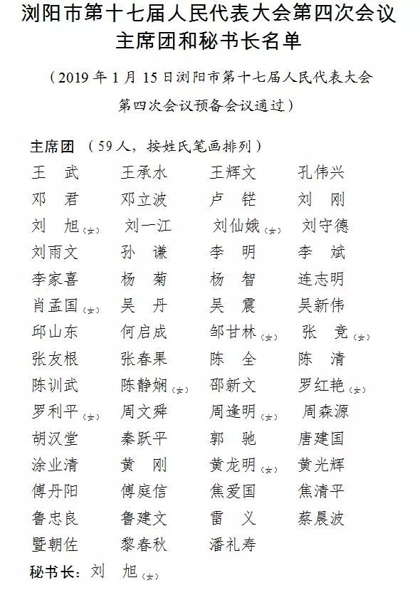 最新浏阳市副市长名单公布，一览政府新领导力，展现领导新风采