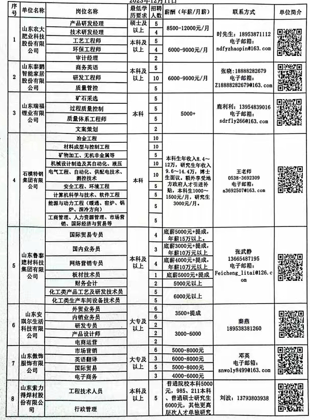 即墨最新招聘信息，家的温馨故事与求职者的期待之路