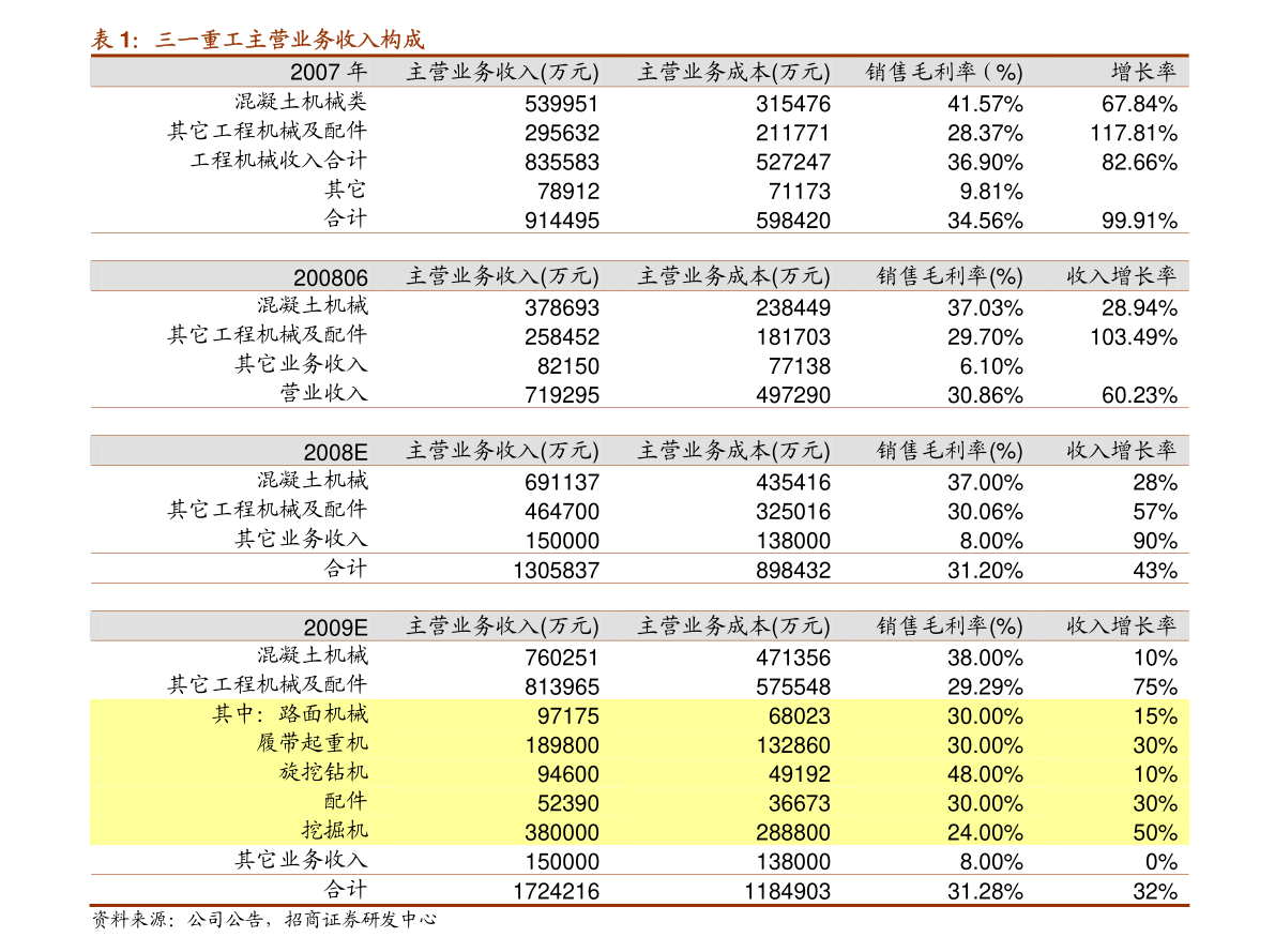 搜狐证券股票行情中心,搜狐证券股票行情中心，深度分析与个人观点