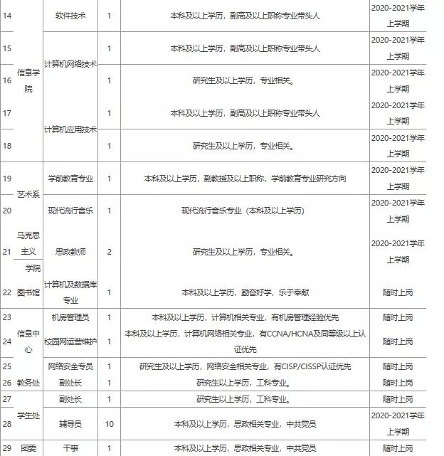 渑池招聘资讯，小巷深处的职业宝藏探索
