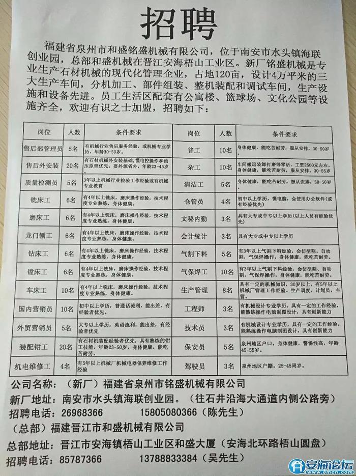 高州工厂最新招聘信息,高州工厂最新招聘信息，解读与观点阐述