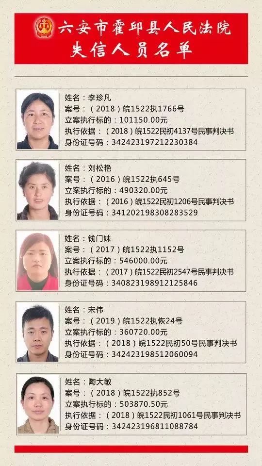 揭秘安庆最新失信被执行人名单，失信惩戒，警示社会警钟长鸣！