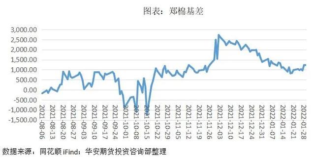 美棉期货实时行情,美棉期货实时行情，变化中的机遇，自信与成就感的源泉