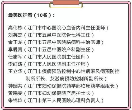 汽车装饰用品销售 第100页