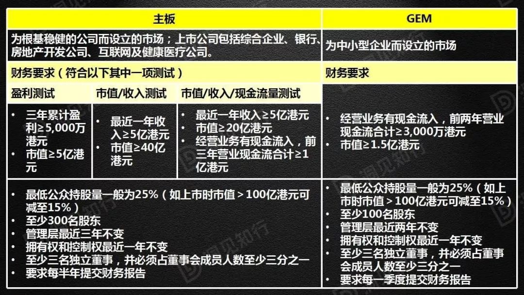 汽车销售 第102页