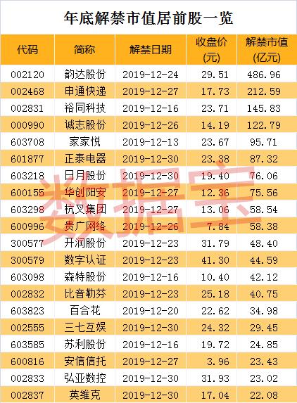 申通快递资讯,申通快递资讯，如何轻松完成快递寄送任务