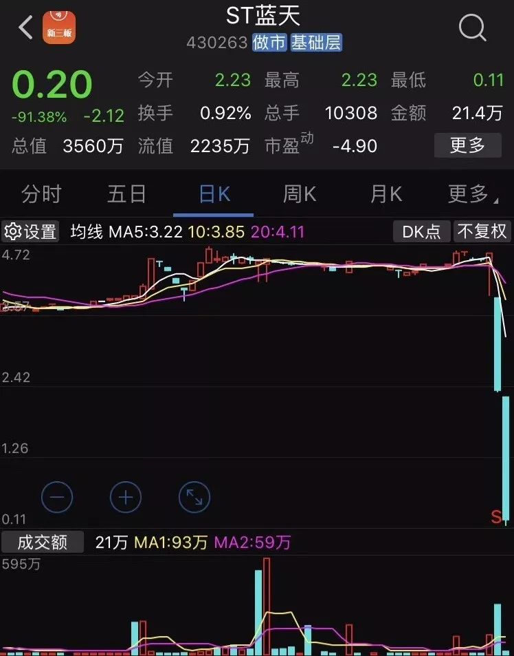 蓝因体育股票行情，小巷深处的体育股票瑰宝动态