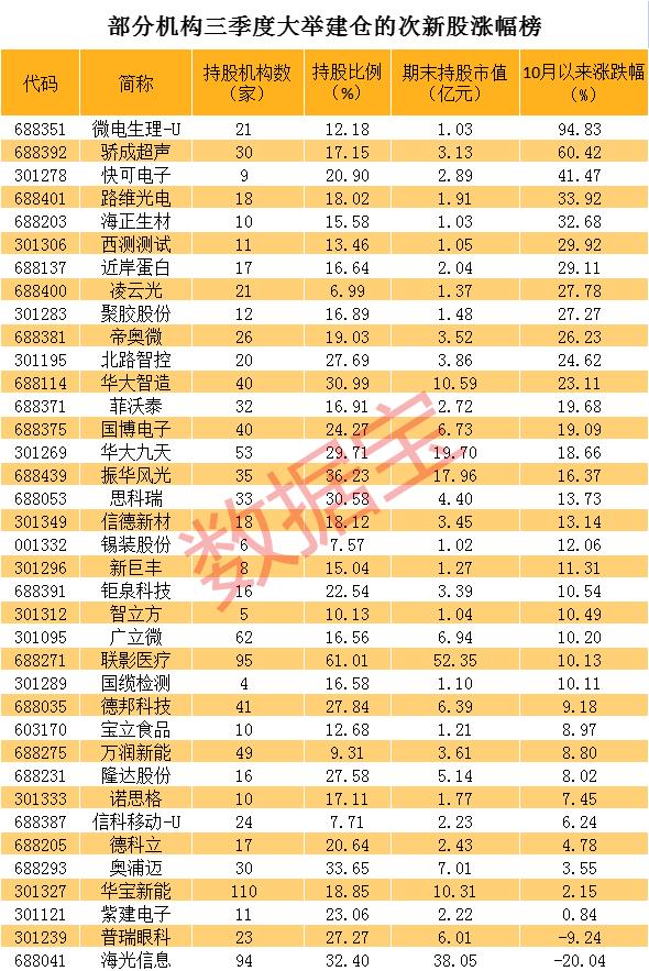 海正资讯，浪潮中的领航者角色
