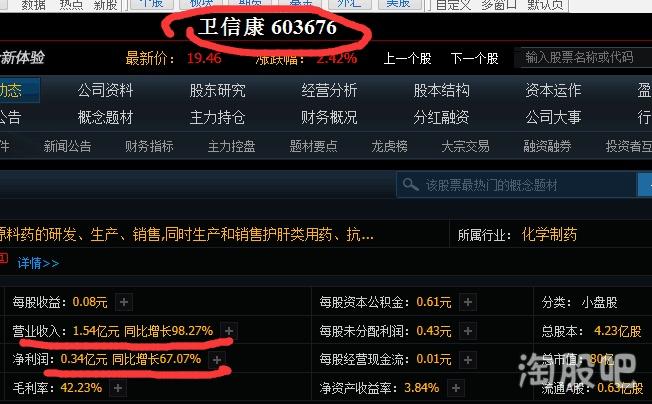 卫信康股票行情及股市日常故事，温情陪伴的股市之旅