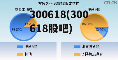 600710最新资讯，自然美景的旅行探索，寻找内心的宁静平和之旅