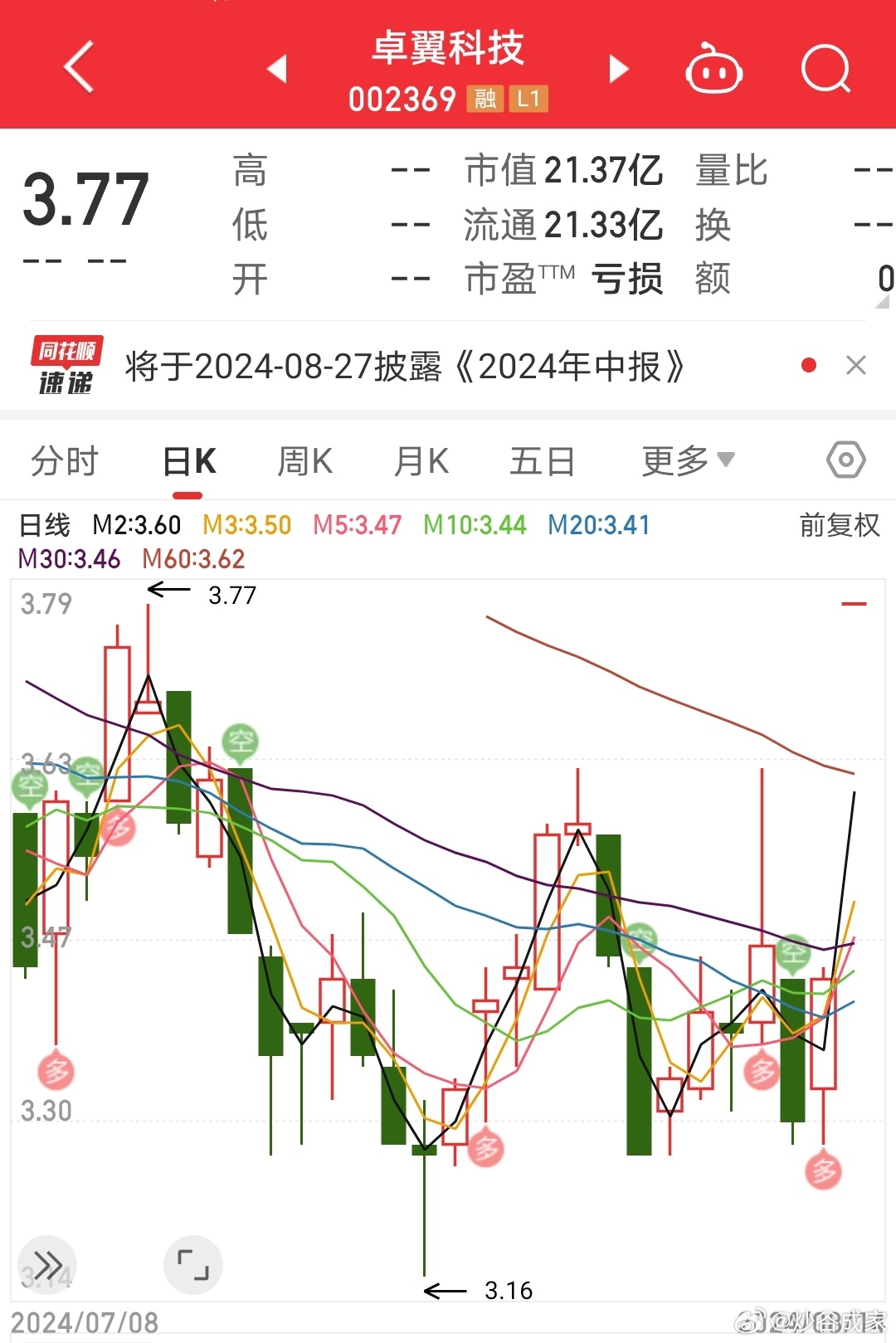 卓越科技股票，引领科技革新，体验未来生活之旅