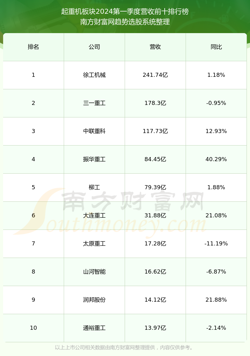 太原重工股票动态,太原重工股票动态📈🚀，深度解析行业趋势与前景展望
