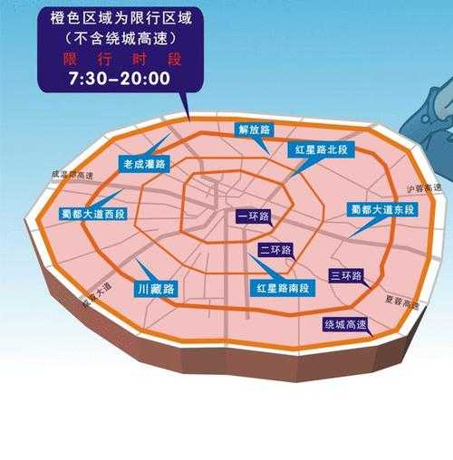 成都车辆限行最新政策下的日常温馨指南