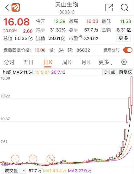 股票停牌意味着什么,重磅推出揭秘股票停牌背后的科技力量，引领新时代的投资体验！