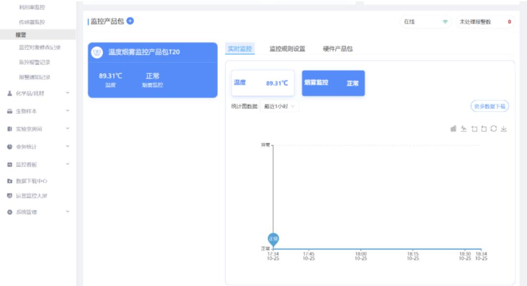 化工上市公司,化工上市公司，详细步骤指南